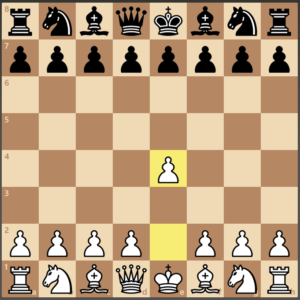 Universal Chess Opening for White & Black [TRICKY Gambit to Win Fast] -  Remote Chess Academy