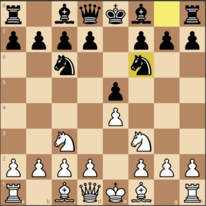 ▷ Chess opening moves: Know about the #1 best and strong opening.