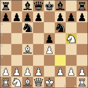 Best Chess Openings for White & Black (42 Openings)