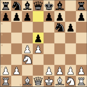 The Best 6 Opening Chess Moves