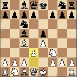 An Ultra Classical Setup in the 4.Bg5 Queen's Gambit Declined