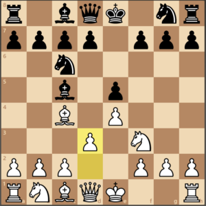 Queens Gambit Accepted – still popular and played at top level