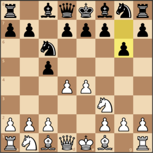 Sicilian Defense - ChessEasy