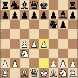 Openings for White: Keeping an Edge Against the Modern 1g6