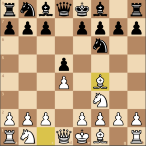 Tempo (chess): Chess, Rook (chess), Check (chess), Scandinavian