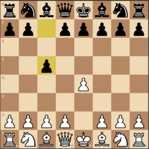 Discover the Best Chess Openings for White in Chess