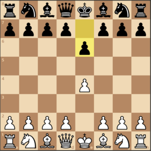 French Defense chess opening (With different Variations) - ChessEasy