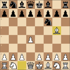 What is the single best chess opening for average players to
