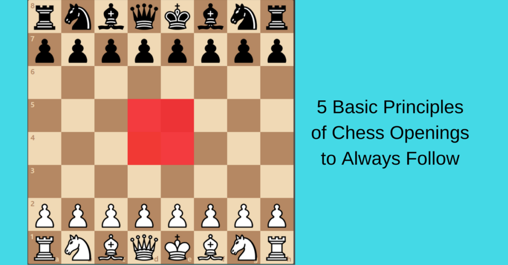 Basic Chess Openings Explained 