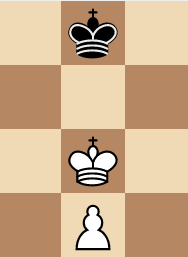 opposition in chess
