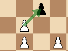 undouble your pawns