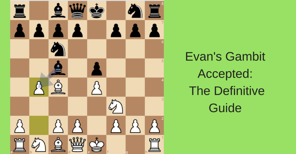 Evan's Gambit Accepted_ Definitive Guide