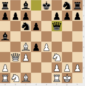 evans gambit Ba5 d6 variation move Qf6