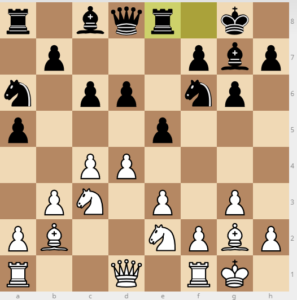 Chess Opening: The King's Indian Defence – Chess Chivalry