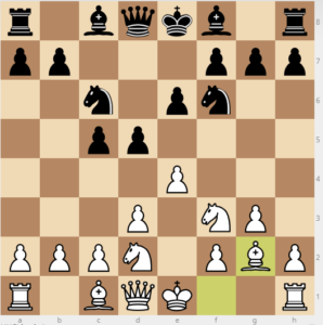 King's Indian Defense: Petrosian Variation - Chess Openings 