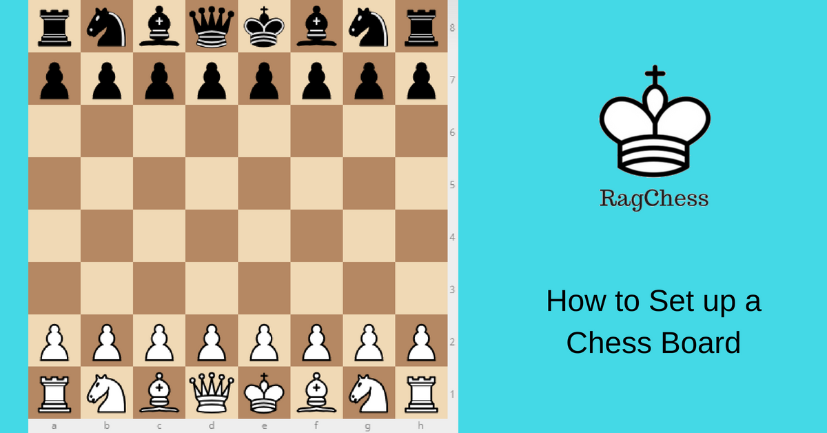 How to Set Up A Chess Board: Correct Chess Board Setup (Easy!)