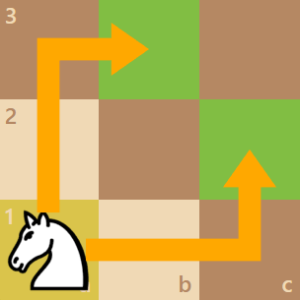 knight 2 squares