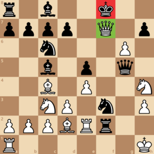 queen pawn checkmate