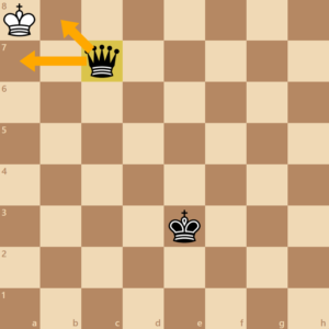 stalemate with queen