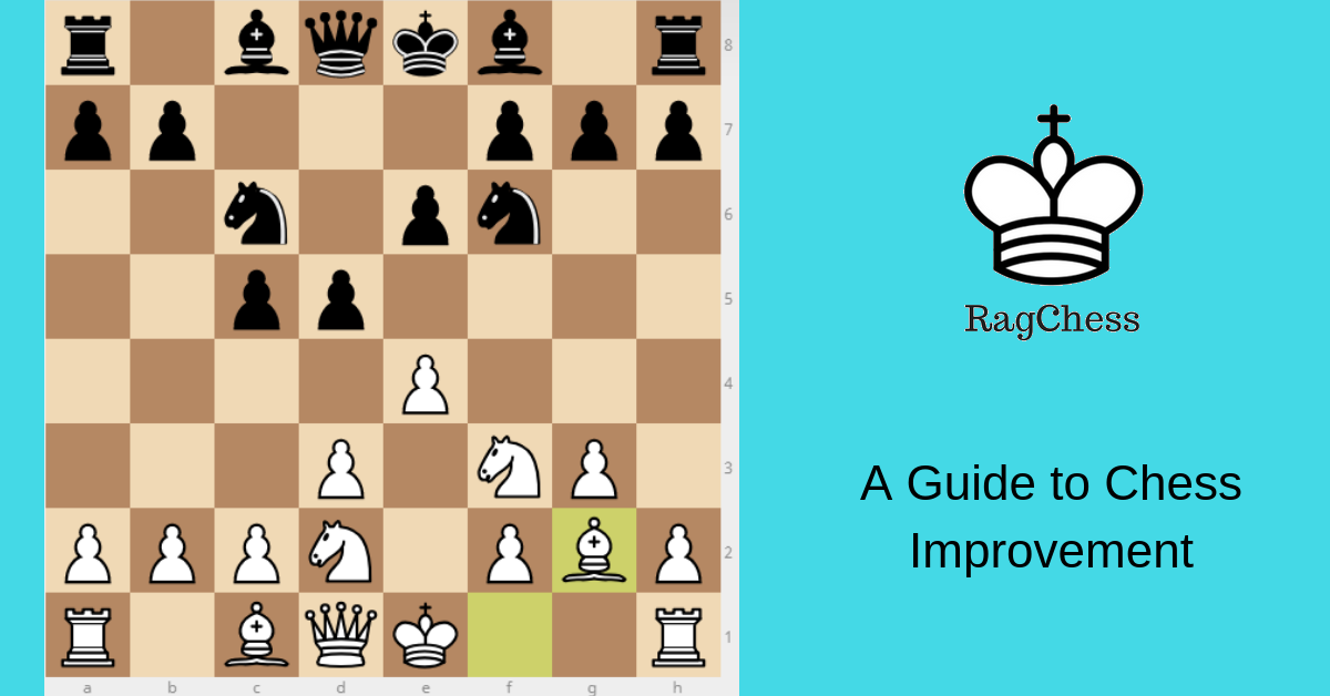 how to improve at chess