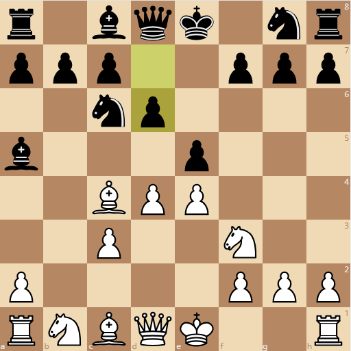 Sicilian Defense: McDonnell Attack - Chess Openings 