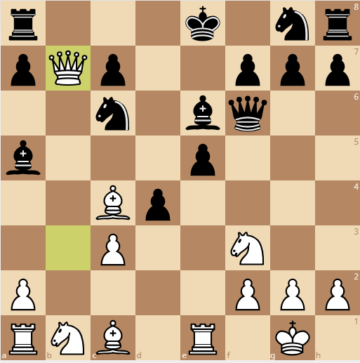Queen's Gambit Accepted: 3) e3, Be6 Help! : r/chess