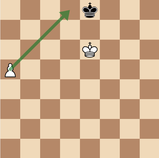 draw the square with a diagonal arrow for the pawn