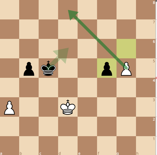 the king cannot catch the pawn