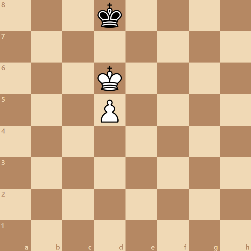 the king in front of the pawn