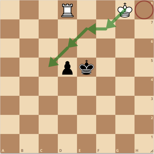 rook vs pawn
