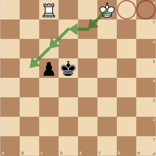 rook vs pawn