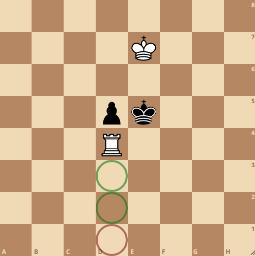 rook vs pawn