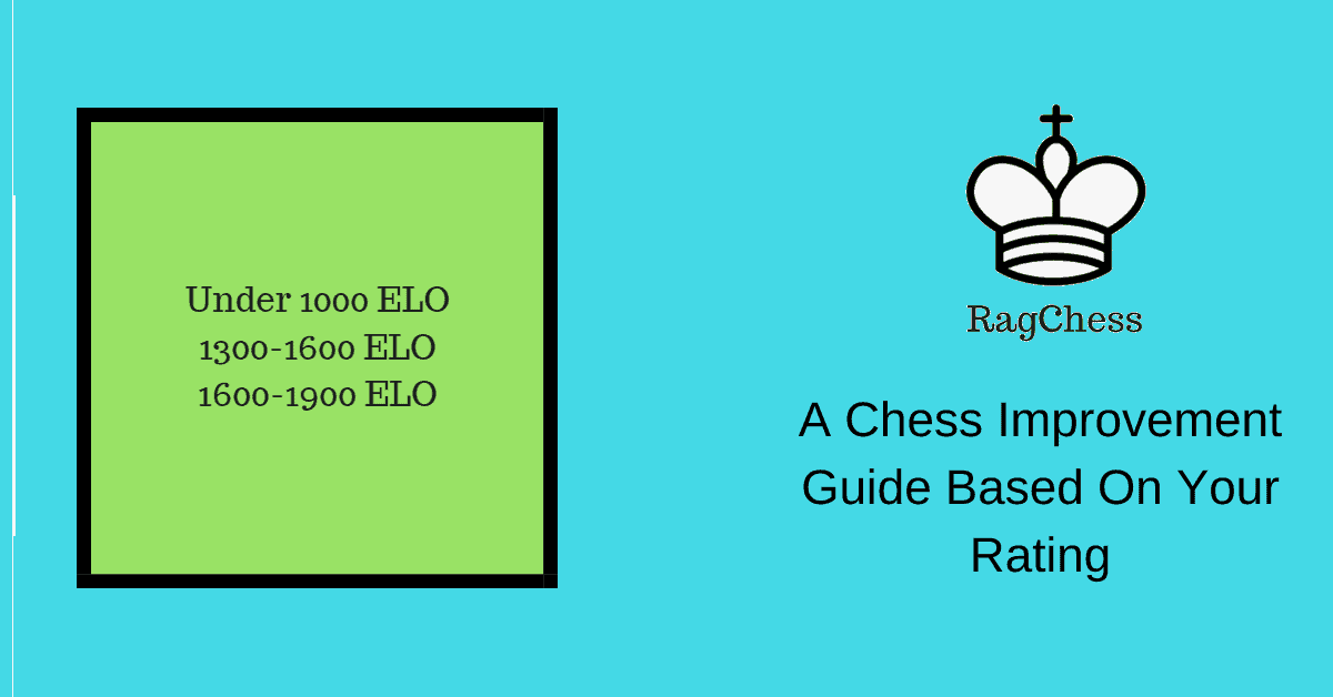 Chess Ranking System: A Complete Guide