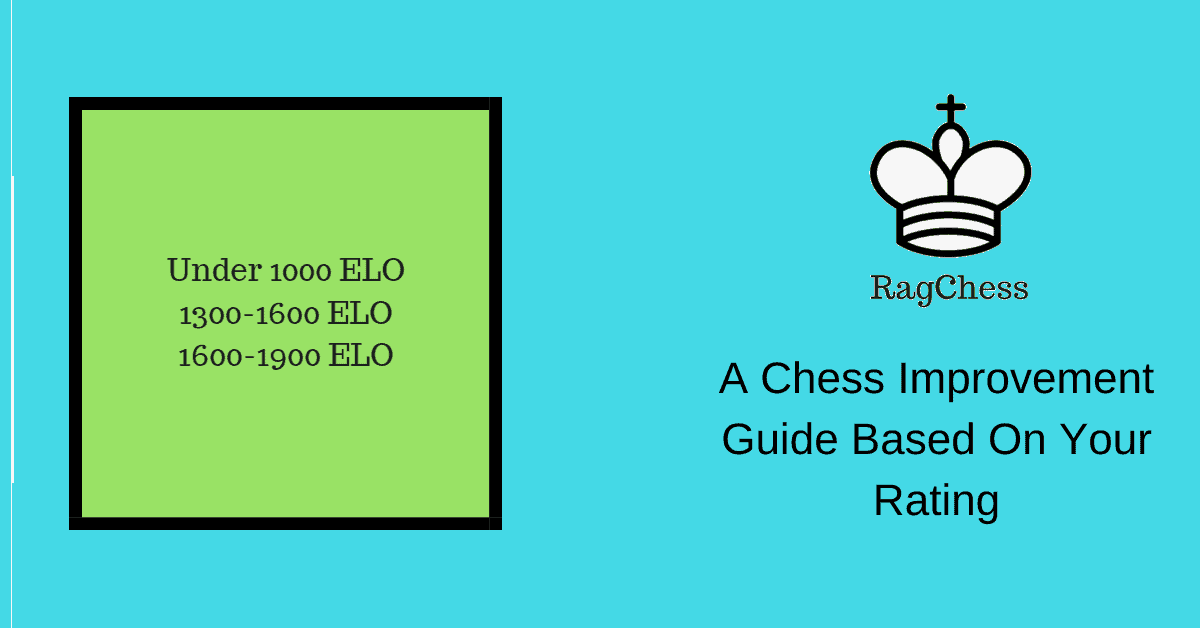 Chess Ratings and Chess Titles : The Chess Rating System Explained