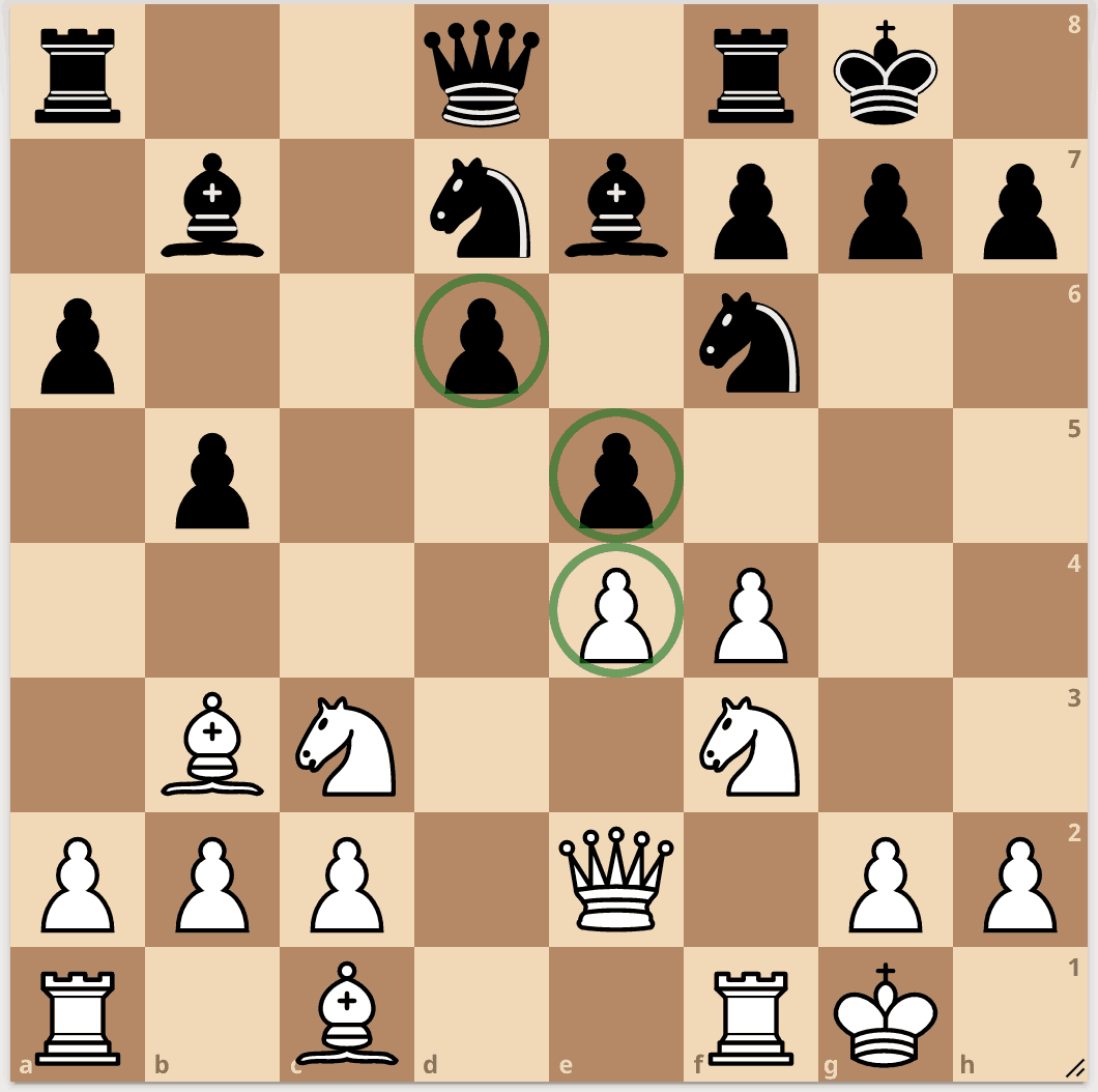 sicilian-najdorf-lack-of-central-pawns