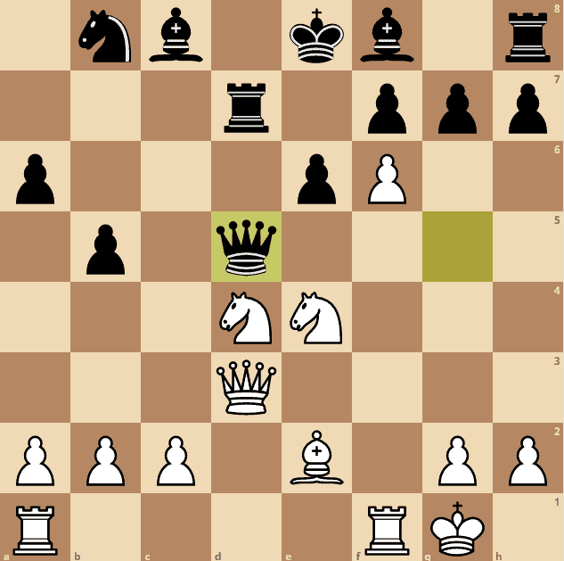 Najdorf-Polugaevsky-game-3-qd5