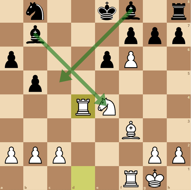 Najdorf-Polugaevsky-game-3-centralized-rook