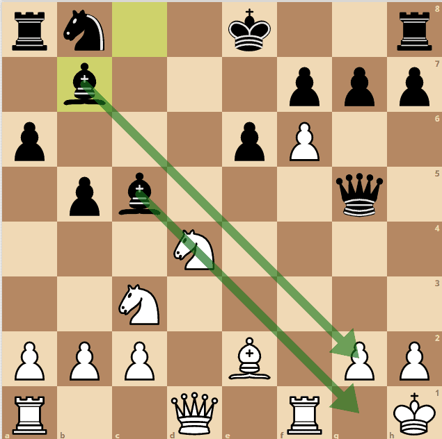 Najdorf-Polugaevsky-game-4-bb7