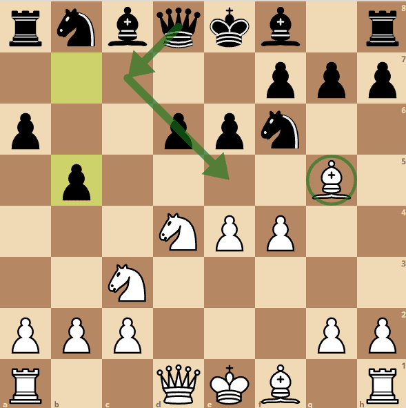 how-Najdorf-Polugaevsky-starts