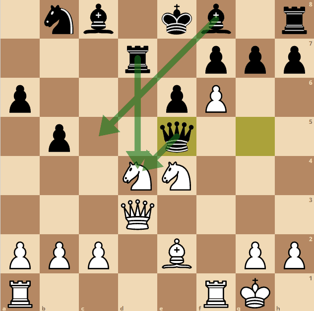 Najdorf-Polugaevsky-hao-vs-nakamura