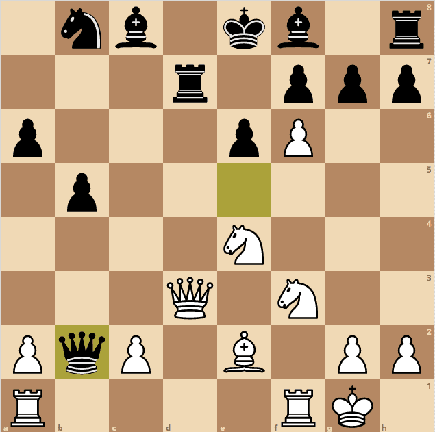 Najdorf-Polugaevsky-leko-vs-maghami