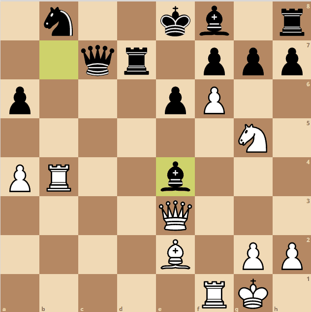 Najdorf-Polugaevsky-leko-vs-maghami