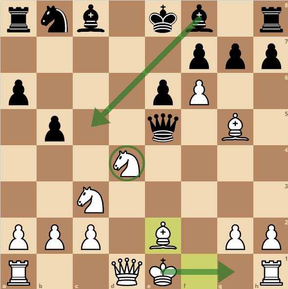 how-Najdorf-Polugaevsky-starts