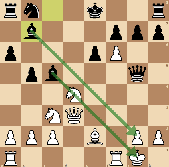 Najdorf-Polugaevsky-game-1-bc5