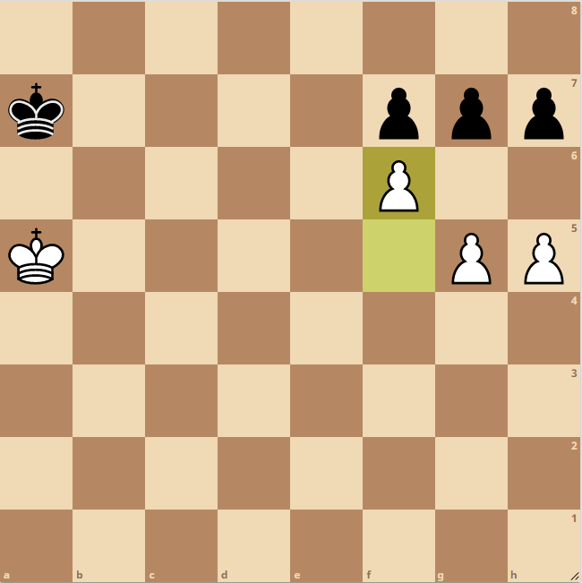 Chess Endgames: Pawn Principles - SparkChess