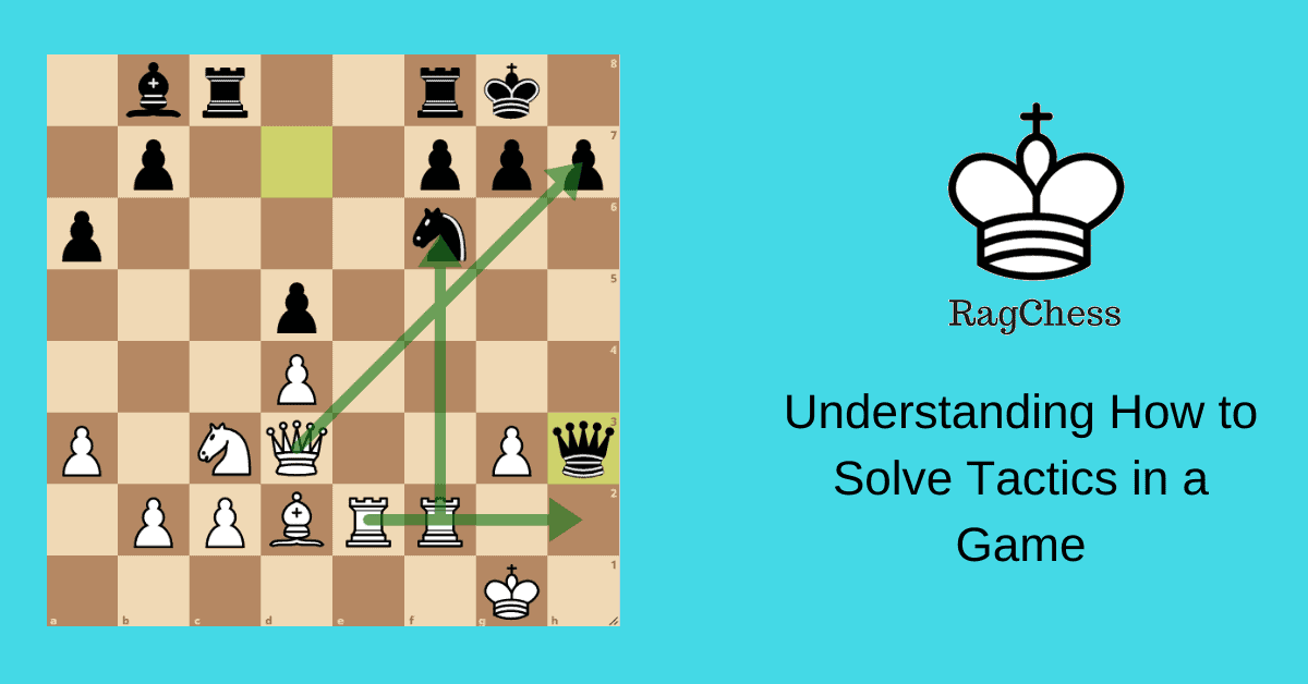 How to Solve Any Chess Tactics Puzzle 