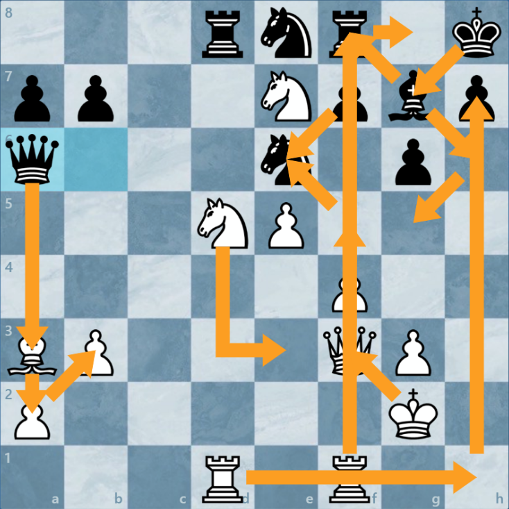 how-to-navigate-lichess