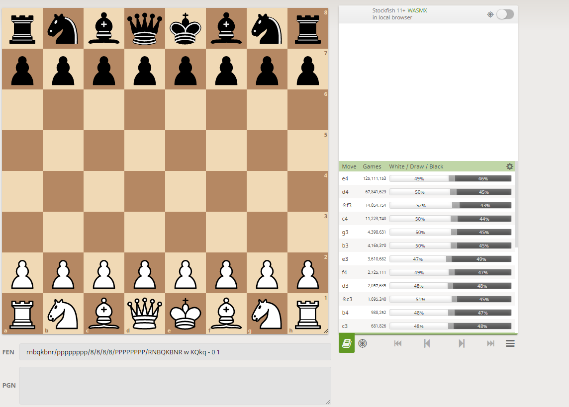 It would be really could if Lichess would maximize board space