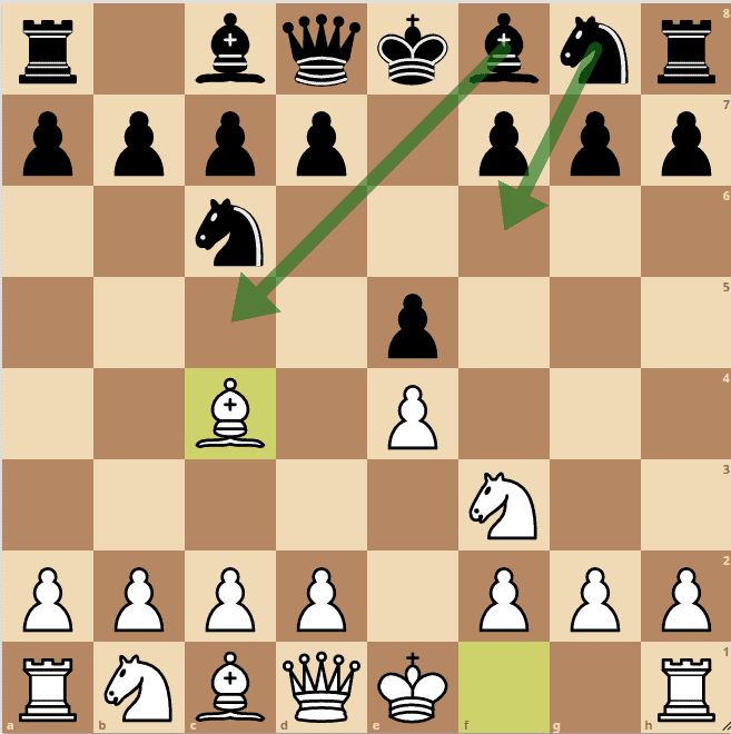 Favorite Trap Against “Fried Liver” : r/chess