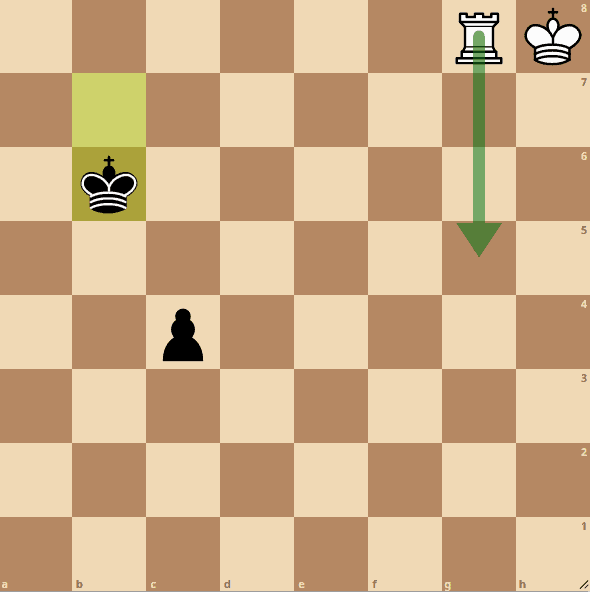 rook-endgame-principles